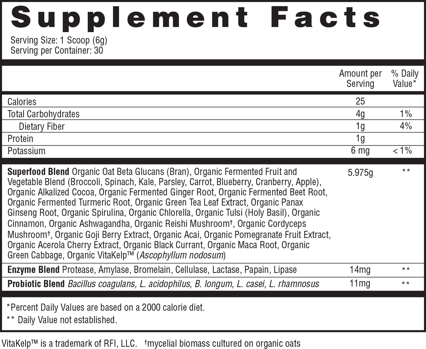 FastBlast Daily Essentials - FastBlast