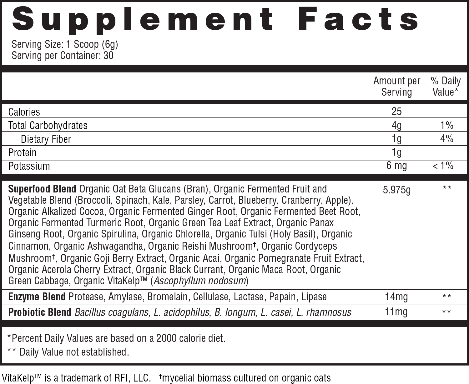 FastBlast Daily Essentials - FastBlast