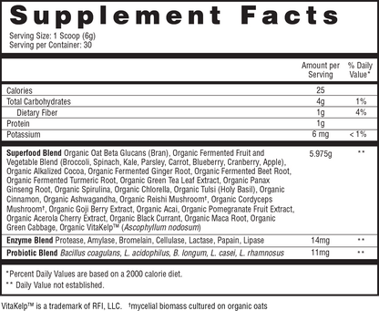 FastBlast Daily Essentials - FastBlast