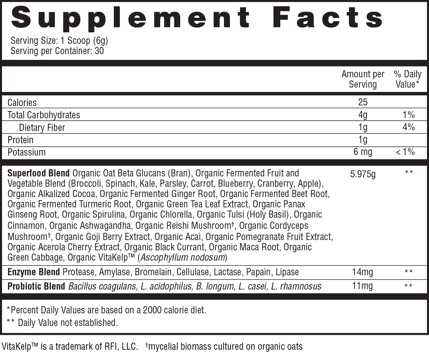 FastBlast Daily Essentials - One Can - FastBlast